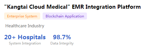 Healthcare Electronic Medical Record Integration System