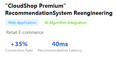 E-commerce Intelligent Recommendation System Reengineering