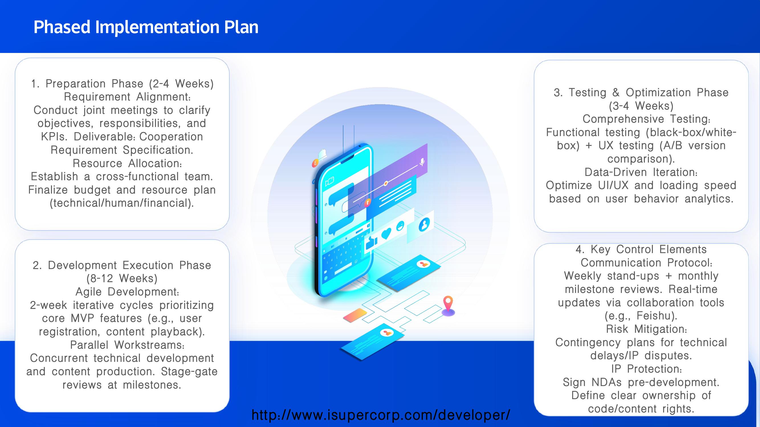 iSuper-Partnership-Proposal-2025_8.jpeg